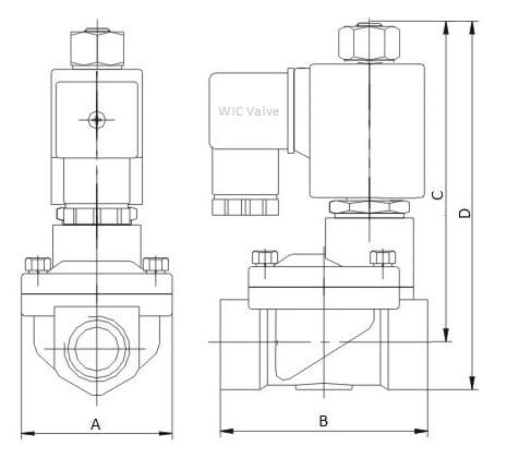 2BOR Series Normally Open Brass High Pressure Electric Solenoid Valve