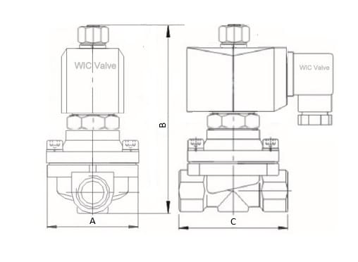 2POZ Series CPVC Normally Open Electric Solenoid Valve Dimensions