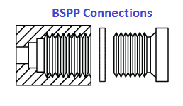 BSPP Connections